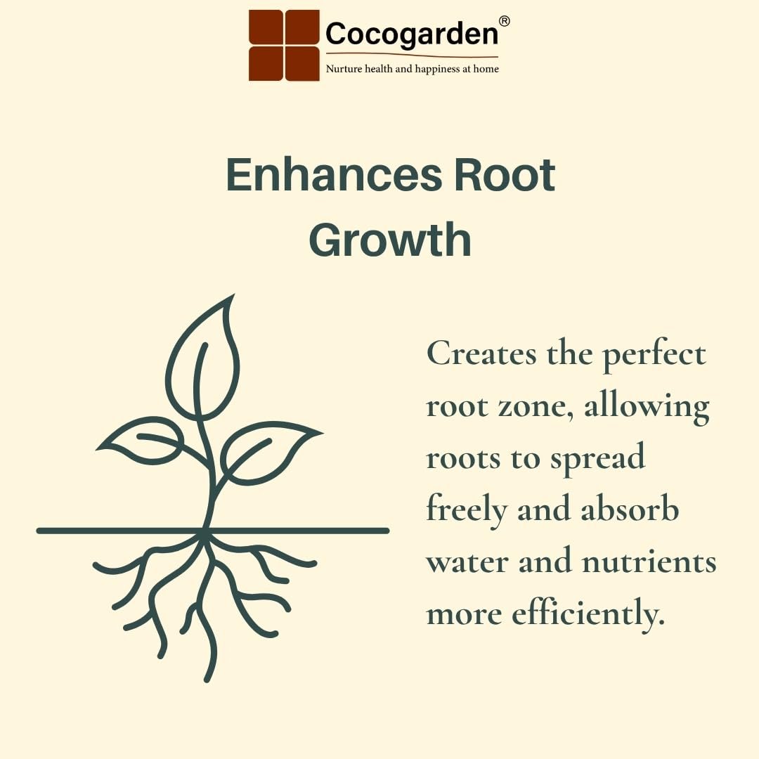 Cocogarden Cocopeat Block for Plants 5kg - Organic Coco Peat Brick, Expands up to 75 ltrs of Powder, Natural Garden Soil for Potting Mixture Home Terrace Gardening and Potted Plants - Image 4
