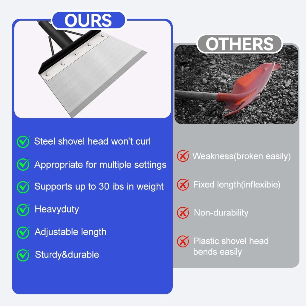 165cm Weed Puller Tool, 9in Wide Flat Head Shovel, 4 Assembly Poles - Image 5