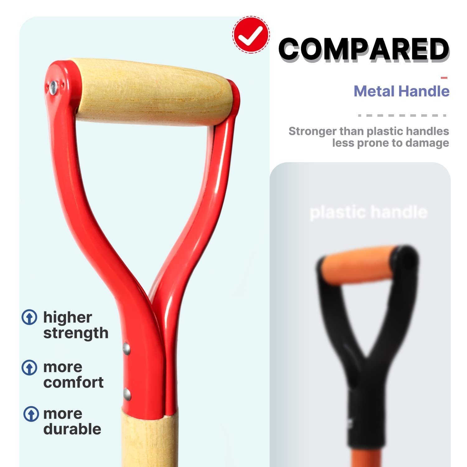 Drain Spade Shovel, Garden Drain Spade, Trenching Shovel, Woode D-Handle, Steel Y-Grip, 45 Inch Spade for Digging Transplanting & Edging (Red) - Image 3