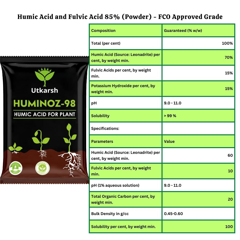 Utkarsh Huminoz-98 Humic Acid (98%) for Plants | Fertilizer for Potted Plants, Home Garden, Growth Enhancer, Soil Conditioner, Improves Root System | (Set of 1; 250 gm) - Image 7