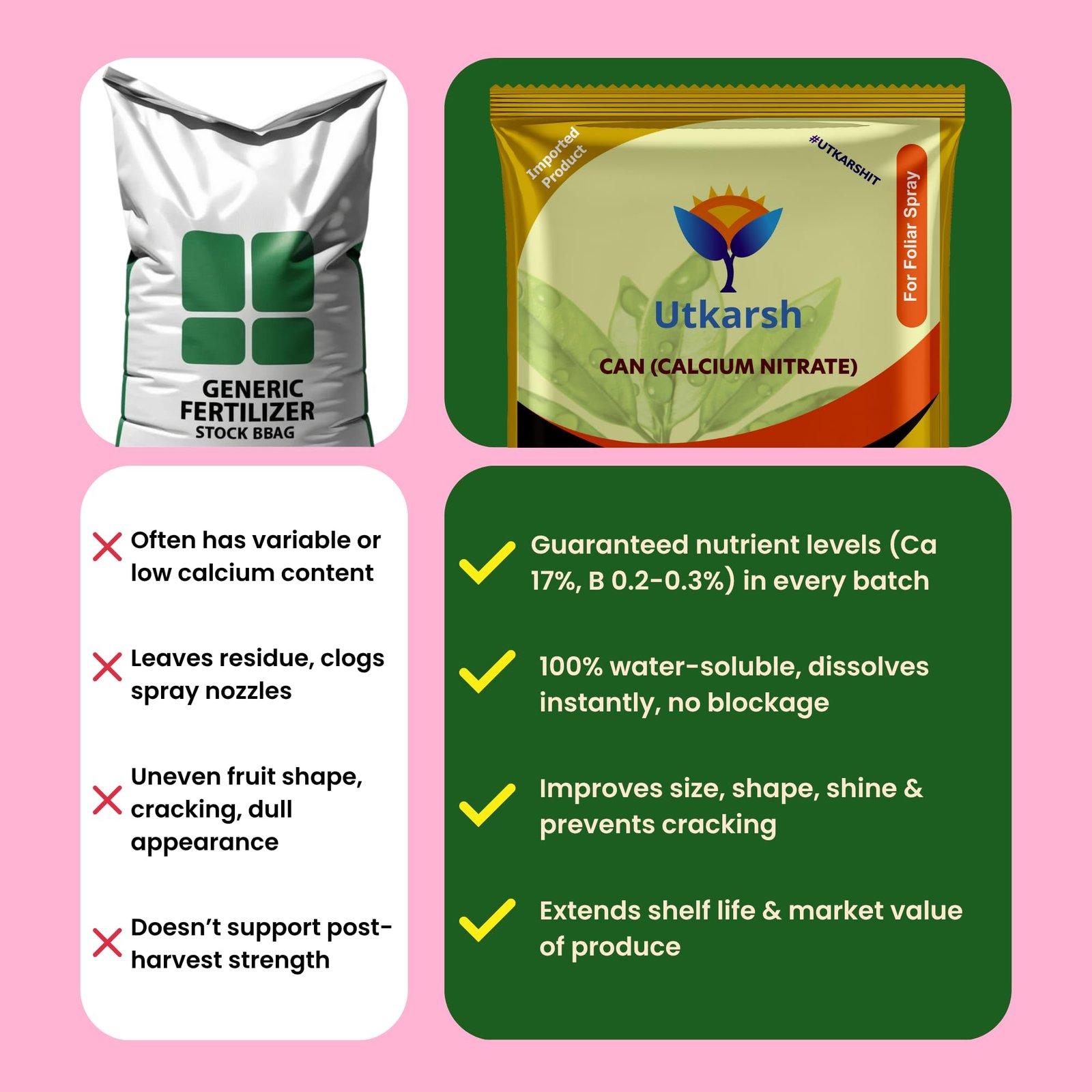 Utkarsh Calcium Nitrate Fertilizer for Plants Home Garden | 100% Water Soluble Foliar Spray Nutrition, Promotes & Boosts Healthy Flower and Fruit Growth (900 gm; Pack of 1) - Image 7