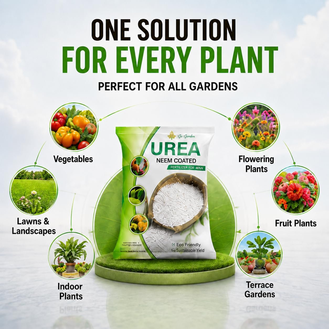 Urea Fertilizer for plants Water Soluble Neem Coated Soil for Vegetables, Flowers, Fruits Plants, Maximum Production, Ideal for Home, Terrace, and Outdoor Gardens 900 G - Image 3