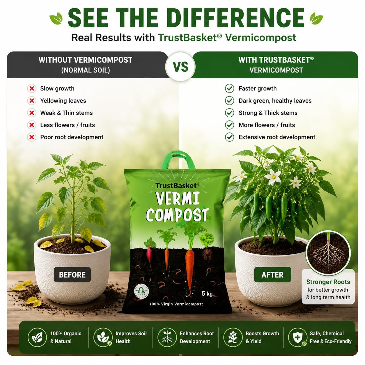 TrustBasket Vermicompost 5kg 100% Natural Organic Fertilizer for Plants | Nutrient-Rich Compost for Home Garden | Improves Plant Health, Water Retention & Soil Quality | Ideal for All Gardening Needs - Image 4