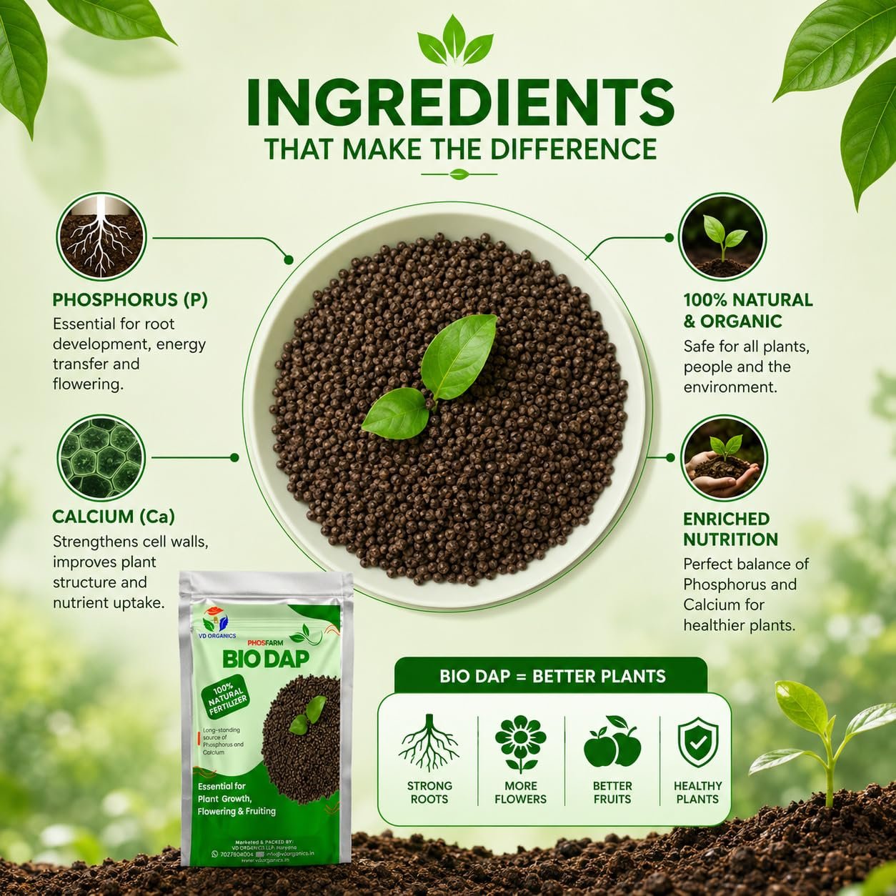 VD ORGANICS Bio Dap Organic Fertilizer for Plants 5kg, Granules | Organic Plant Food for Faster Root Growth, Healthy Flowering & Fruiting | Indoor & Outdoor Plants, Home Garden & Vegetable Plants - Image 4