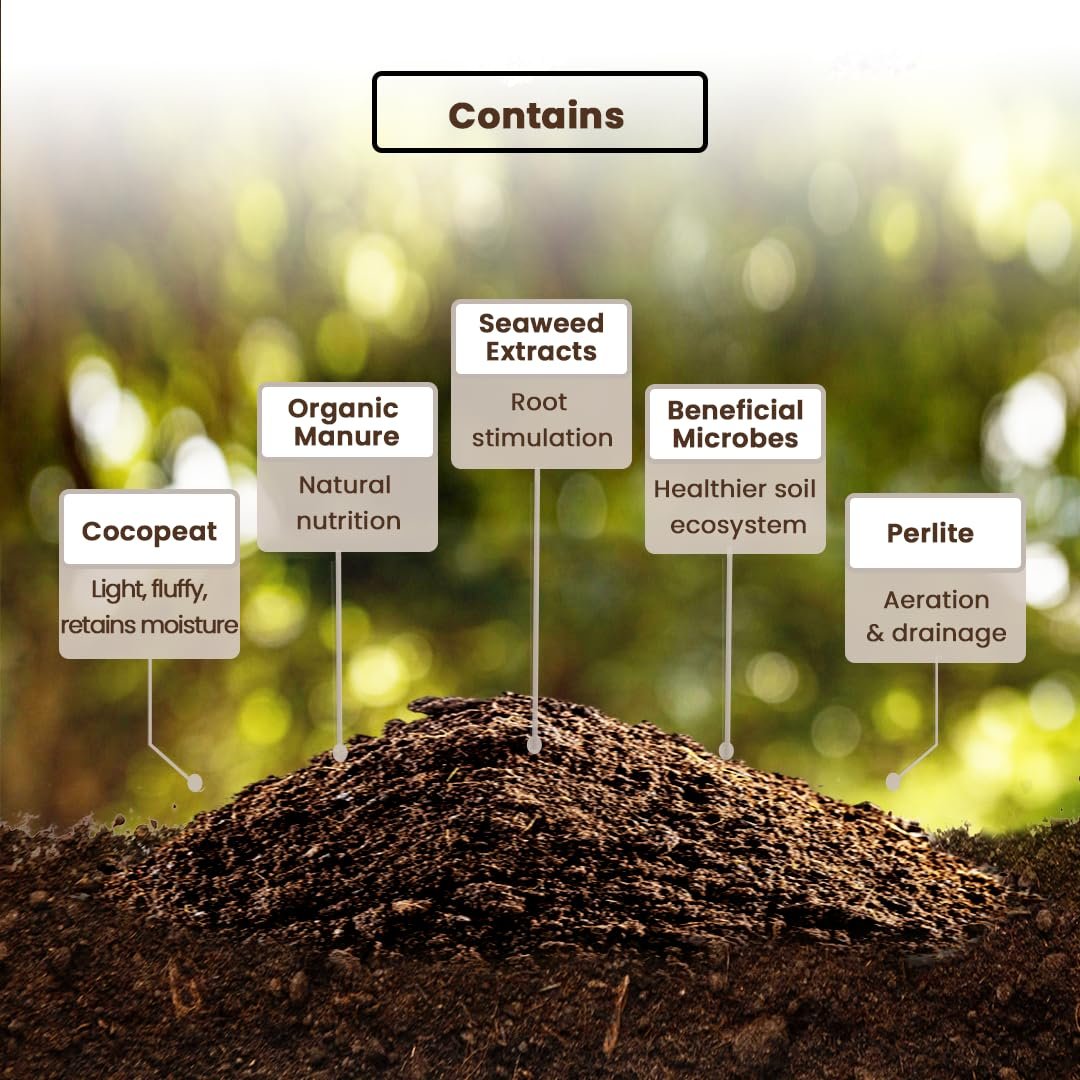 IFFCO Urban Gardens - Potting Soil 10kg - Magic Soil Potting Mix, Made with Export Quality Cocopeat with Added Organic Manure, Perlite & Nutrients - Ready to use Soil for Home Garden - Image 3