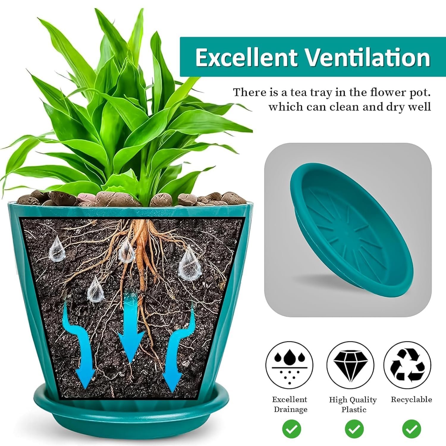 5-Piece Premium Flower Pot Set | Multicolor Durable Plastic Plant Pots | Indoor & Outdoor Decorative Planters | Lightweight, Unbreakable & UV Resistant Gardening Pots - Image 2