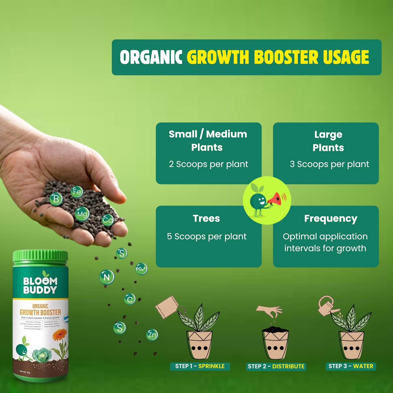 BloomBuddy Plant Fertilizer 1kg Granules – 100% Organic NPK Rich Growth,Flower & Fruit Booster | Fertilizer for Plants Home Garden, Pot Plants,Indoor Plant Fertilizer,Plant Food,Potted Plant Nutrients - Image 4