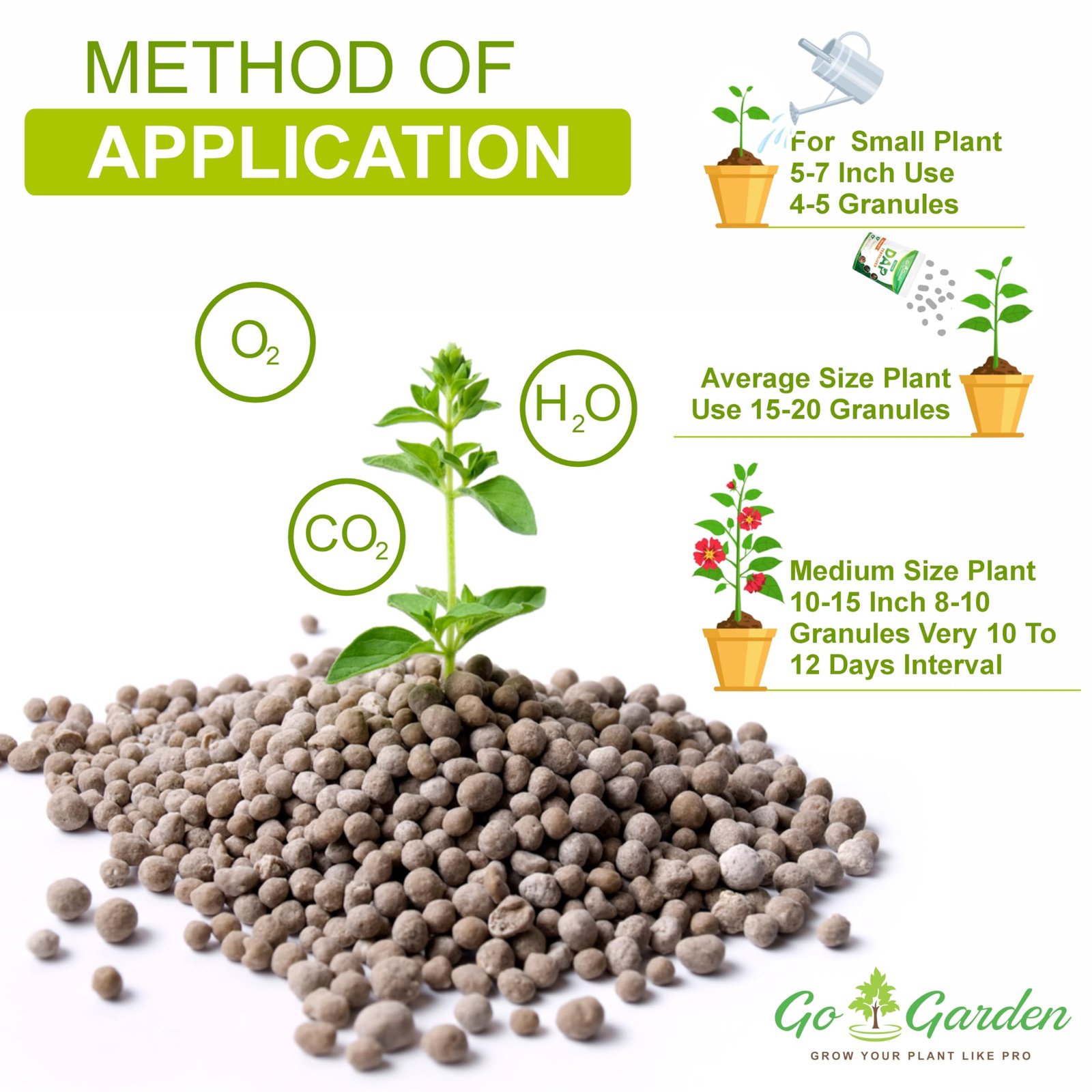 Go Garden Bio DAP Fertilizer for Plants | Organic DAP for Faster Growth, Flowering & Fruiting – Ideal for Home Garden, Indoor & Outdoor Plants 400 Gram Granules - Image 6